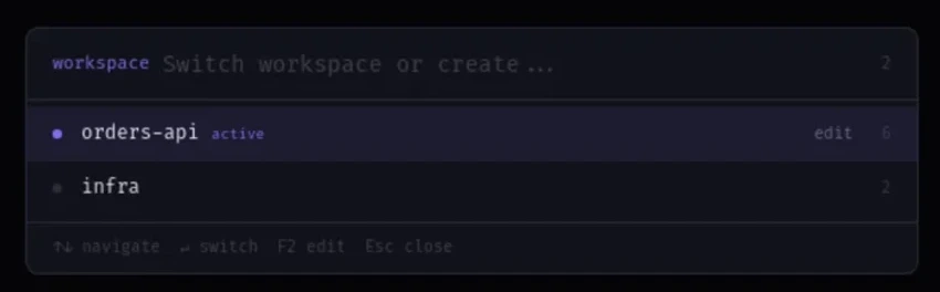Sendoff workspace tabs